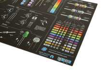 Load image into Gallery viewer, Heat Resistant Silicone Electronics Mat